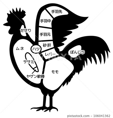 Chicken parts (poultry farming) 106041362