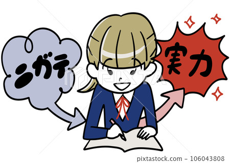 How to turn weaknesses into strengths 106043808