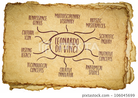 Leonardo da Vinci - infographics or mind map sketch on retro art paper, renaissance genius, visionary and artist 106045699