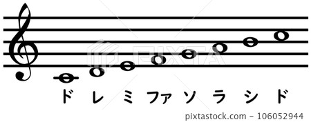 Staff notation (treble clef) 106052944