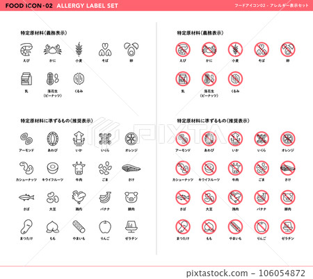 食物圖標02_過敏顯示集 106054872