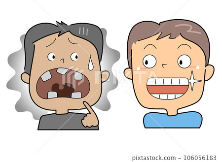 牙齒對齊 牙齒對齊 106056183