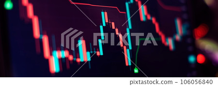 indicators including volume analysis for professional technical analysis on the monitor of a computer. 106056840