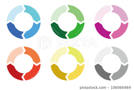 Cycle diagram quadrant Cycle diagram quadrant 106066969