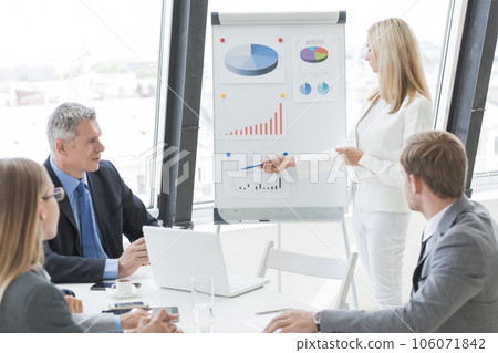 Business team at presentation 106071842