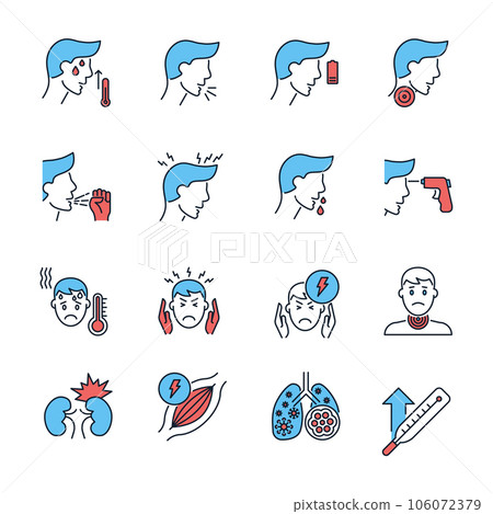Coronavirus symptoms related vector icons set Coronavirus symptoms related vector icons set 106072379