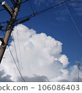 Telephone pole and thunderhead 106086403