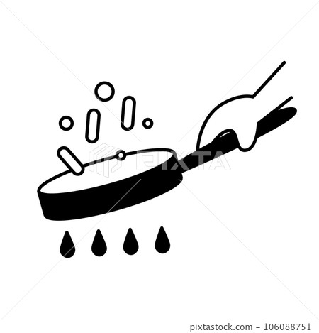 scene of cooking in a frying pan 106088751