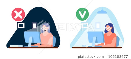 Proper and improper lighting of workplace. Woman working at desk with computer. Office table illuminated by lamp. Wrong and right light organization. Incorrect illumination. Vector concept 106108477