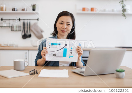 Professional showing graphs on online presentation from home 106122201