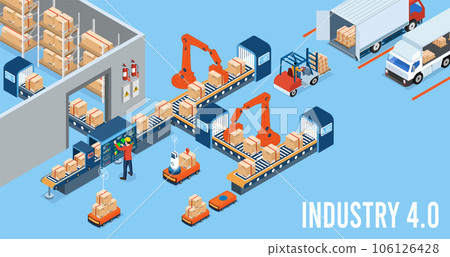 3D isometric Industry 4.0 concept with Internet of Things (IoT), Cloud computing, AI and machine learning, Edge computing, Cybersecurity and Digital twin. Vector illustration eps10 3D isometric Industry 4.0 concept with Internet of Things (IoT), Cloud computing, AI and machine learning, Edge computing, Cybersecurity and Digital twin. Vector illustration eps10 106126428