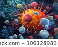 Virus and bacteria close-up. Generative AI technology. 106128980