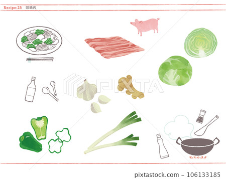 經典小菜-二次火鍋肉及食材圖解 經典小菜-二次火鍋肉及食材圖解 106133185