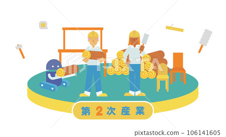 從事第二產業木材加工的男性和女性 從事第二產業木材加工的男性和女性 106141605