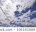 Sky 01 106141888
