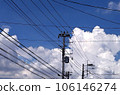 Sky 02 106146274