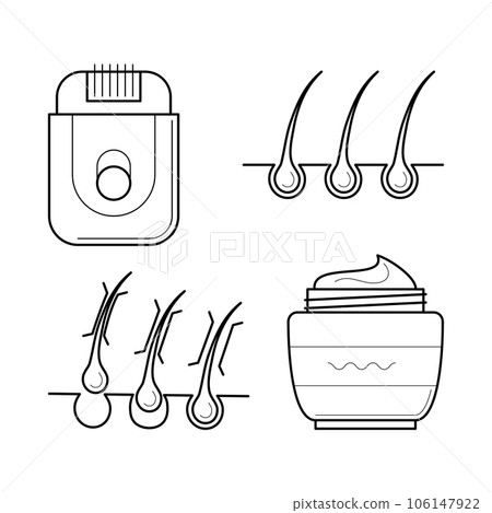 Electric shaver and aftershave cream. Electric shaver and aftershave cream. 106147922