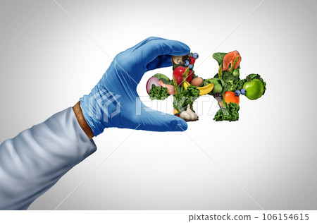 Food Science solutions 106154615