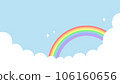 Background with a rainbow in the blue sky 106160656