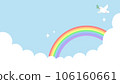 Background with a rainbow in the blue sky 106160661
