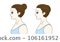 Basic illustration of a bun with a ballet hairstyle 106161952