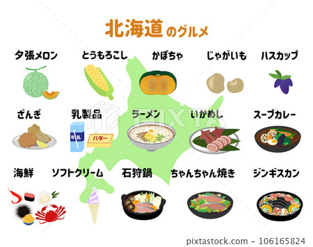 北海道美食、特產、特產 106165824