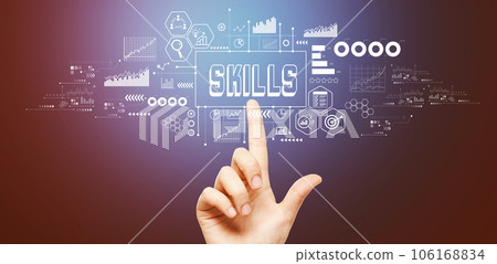 Skills theme with hand pressing a button Skills theme with hand pressing a button 106168834