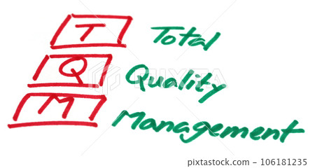 Total quality management written in paper Total quality management written in paper 106181235