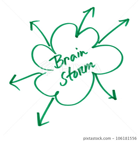 Brain Storm written in wihite paper 106181556