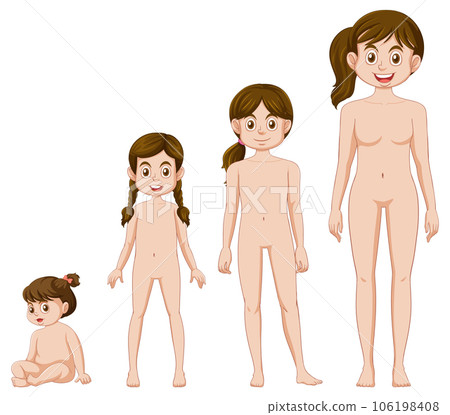 Woman growth and development Woman growth and development 106198408