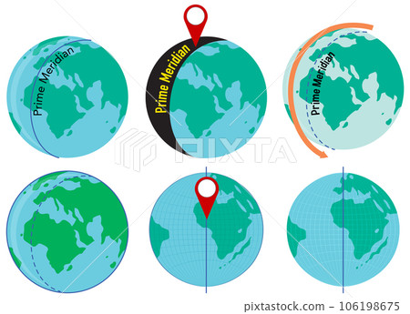 Set of earth with prime meridian line Set of earth with prime meridian line 106198675