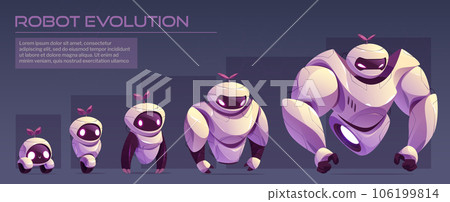 Humanoid robot evolution levels set 106199814