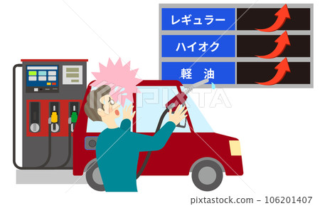 Surprised by rising gas prices 106201407