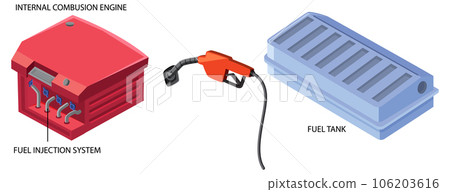 Internal Combusion Engine Objects 106203616