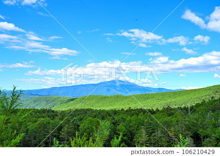 《Gifu Prefecture》Mt. Norikura in summer with lush greenery seen from Gifu Prefectural Road 435, Asahi Town, Takayama City 106210429
