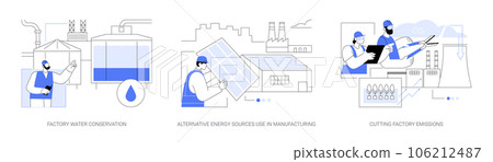 Sustainable factory abstract concept vector illustrations. 106212487