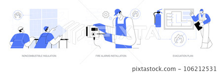Fire protection system abstract concept vector illustrations. 106212531