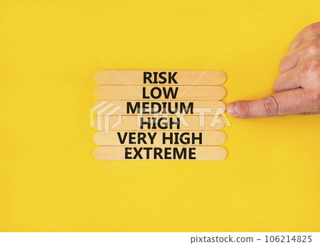 Time to medium risk symbol. Concept word Risk low medium high very high extreme on wooden sticks. Businessman hand. Beautiful yellow background. Business time to medium risk concept. Copy space. Time to medium risk symbol. Concept word Risk low medium high very high extreme on wooden sticks. Businessman hand. Beautiful yellow background. Business time to medium risk concept. Copy space. 106214825