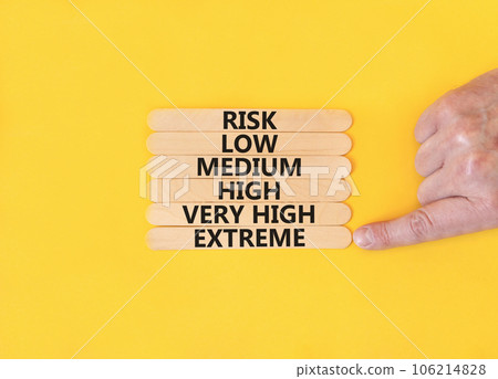 Extreme risk symbol. Concept word Risk low medium high very high extreme on wooden sticks. Businessman hand. Beautiful yellow background. Business extreme risk concept. Copy space. Extreme risk symbol. Concept word Risk low medium high very high extreme on wooden sticks. Businessman hand. Beautiful yellow background. Business extreme risk concept. Copy space. 106214828