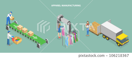 3D Isometric Flat Vector Conceptual Illustration of Apparel Manufacturing 106218367