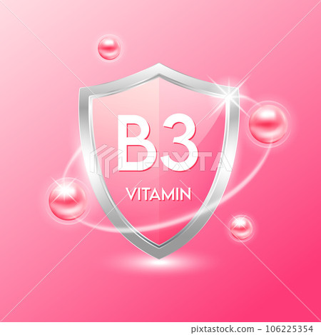 Vitamin B3 shield with pink atom. Protect the body stay healthy. For nutrition products food. Medical scientific concepts. Vector illustration. Vitamin B3 shield with pink atom. Protect the body stay healthy. For nutrition products food. Medical scientific concepts. Vector illustration. 106225354