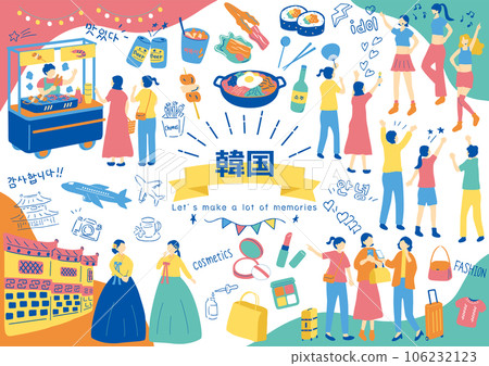 喜歡去韓國旅遊的人 106232123