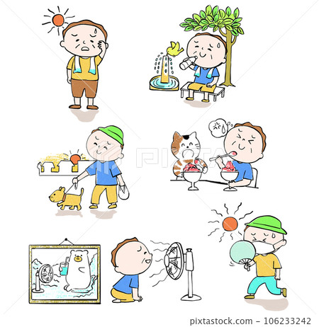 Heat stroke prevention illustration set 106233242