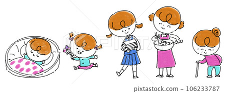 從嬰兒到老人的女性插畫 106233787