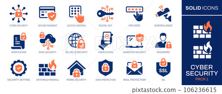 Cyber security icon set. Collection of safe, privacy, data protection, surveillance camera and more. Vector illustration. Easily changes to any color. 106236615