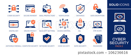Cyber security icon set. Collection of safe, privacy, data protection, antivirus and more. Vector illustration. Easily changes to any color. 106236616