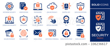 Cyber security icon set. Collection of privacy, data protection, digital lock, network and more. Vector illustration. Easily changes to any color. 106236617