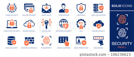 Cyber security icon set. Collection of safety, privacy, data protection, digital lock and more. Vector illustration. Easily changes to any color. 106236623