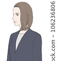 Middle-aged woman who seems to be able to work (straight face) 106236806