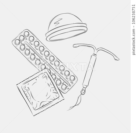 Composition of women diaphragm, intrauterine device for contraception, pack of condom and birth control pills 106238751